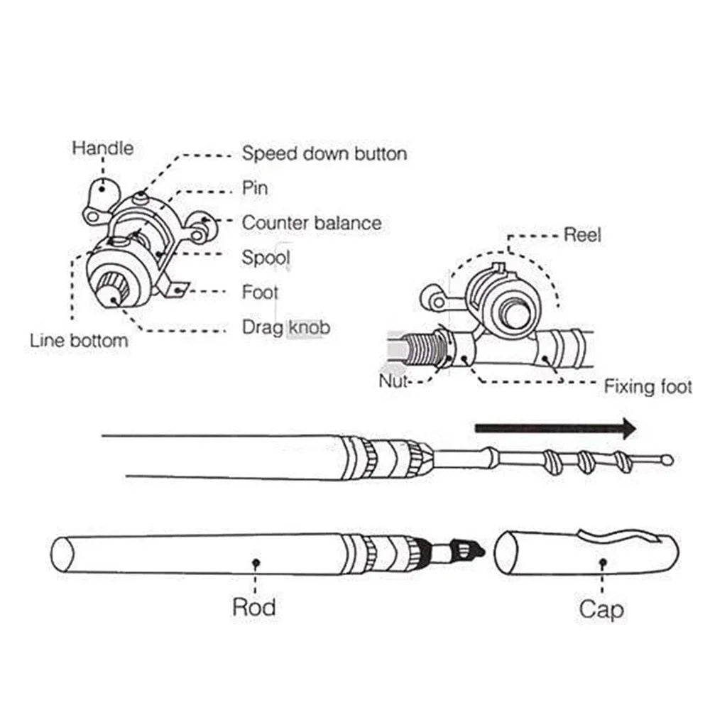 Pocket Ice Fishing Rod & Reel Combo set Pen Shape Telescopic Portable Complete Kit for River Lake Winter Fishing Outdoors