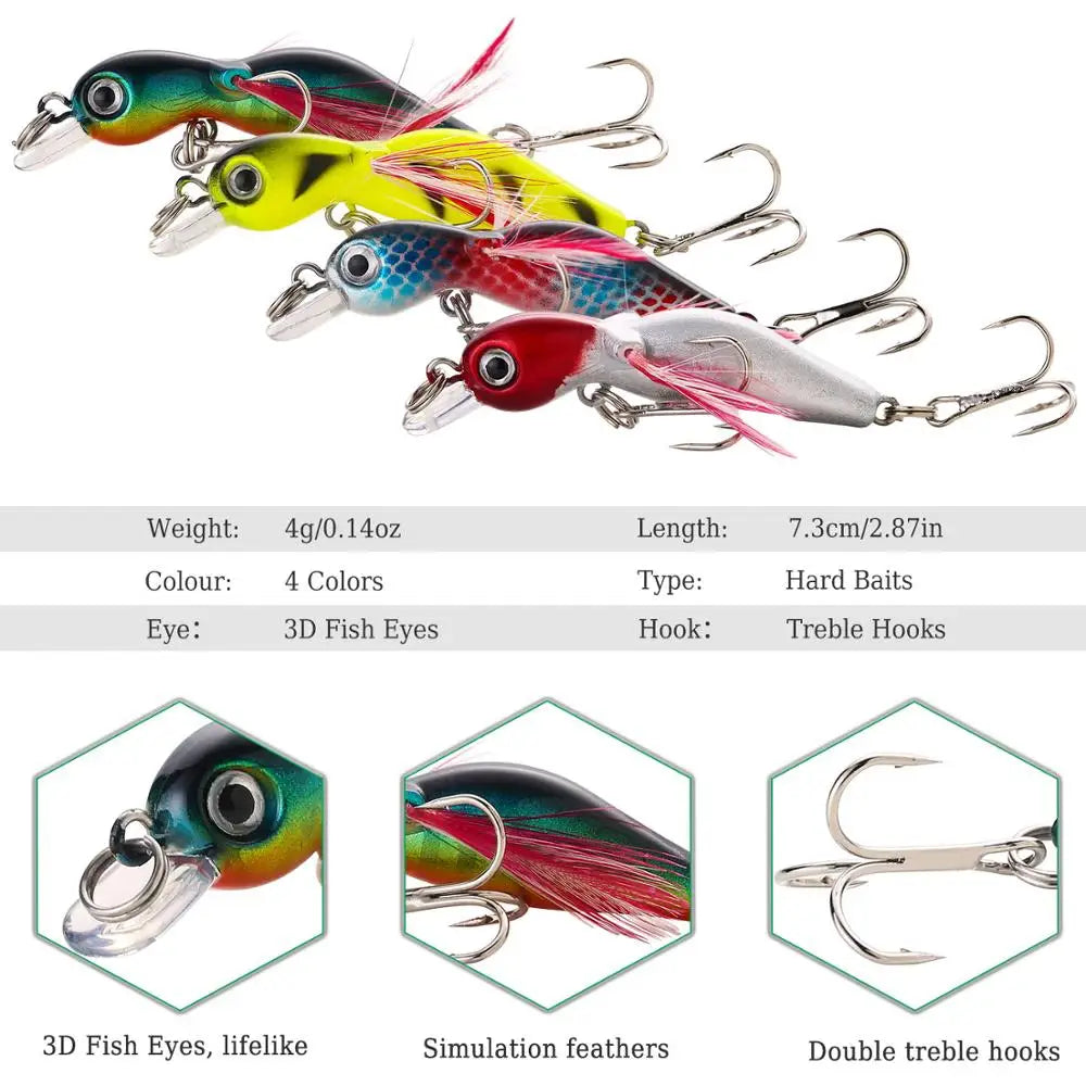Fishing Bait Set 4PCS Wobbler Anti-corrosion Hook Bass Fishing Lure for Sea Carp Fishing Tackles De Pesca