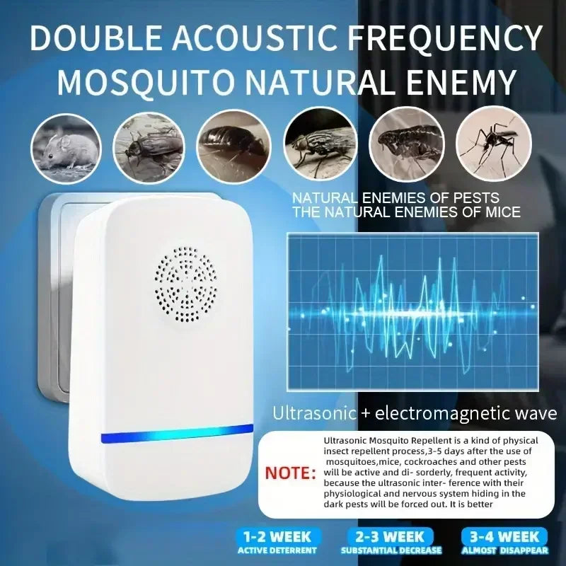 Ultrasonic Plug-In Pest Repellent for Indoor Insect Control
