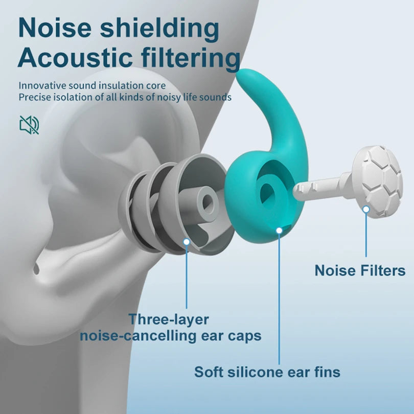 Noise-Reduction Soft Silicone Sleeping Earplugs
