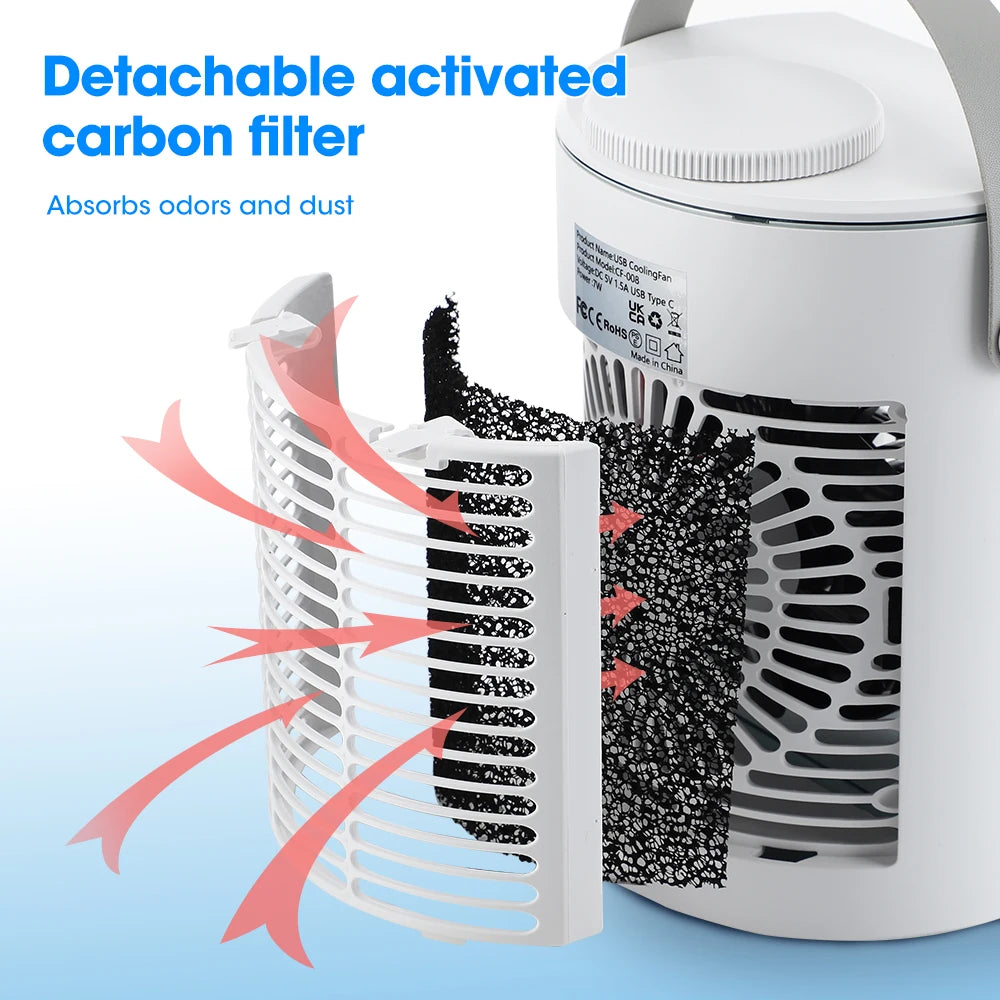 Portable Desktop Air Cooler with Dual Ultrasonic Mist, Activated Carbon Filter & 4-Speed Timer – USB Rechargeable