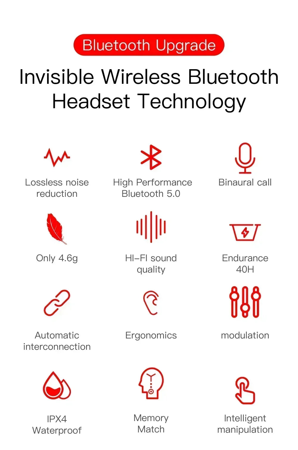 E6S TWS Wireless Bluetooth Earbuds with Smart Microphone