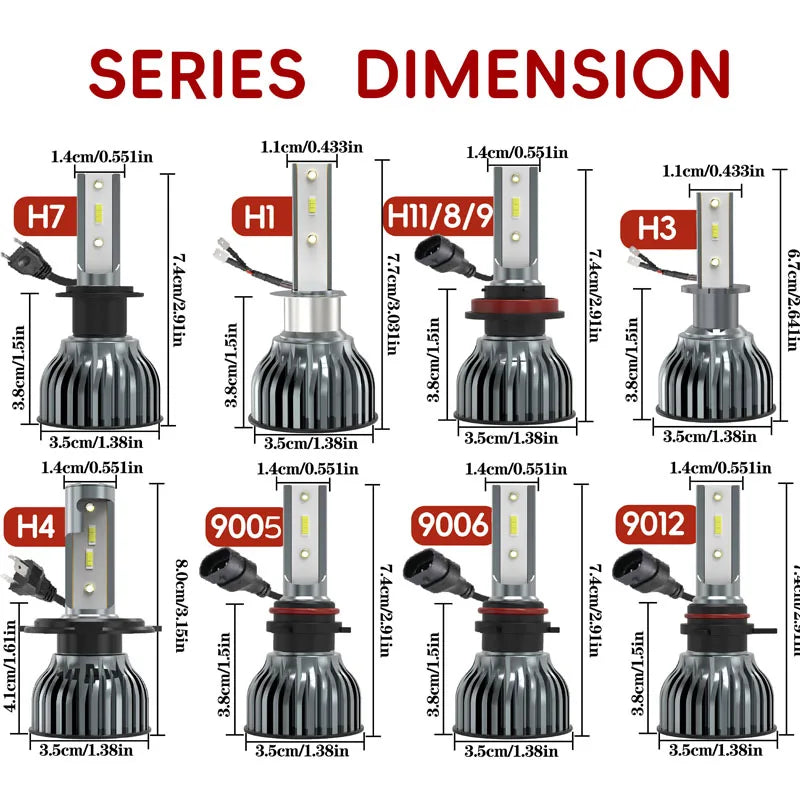 22000LM LED Headlight & Fog Light Kit – Ultra-Bright Car Bulbs, H4 H7 H11 & More