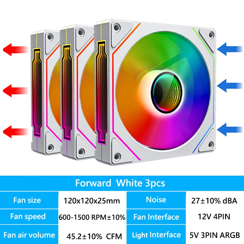 Computer Chassis Fan 120mm 5V 3PIN ARGB 4 Pin PWM Quiet Cooling Fan 12V Large Air Volume 45.2CFM/600-1500RPM