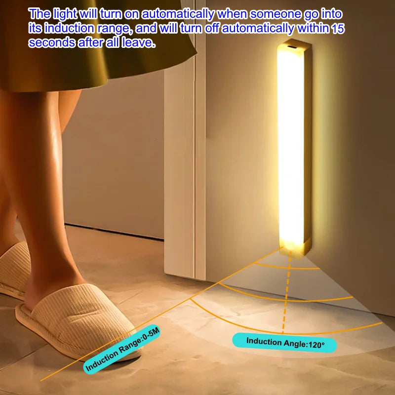 Magnetic Motion Sensor Wireless LED Cabinet Light