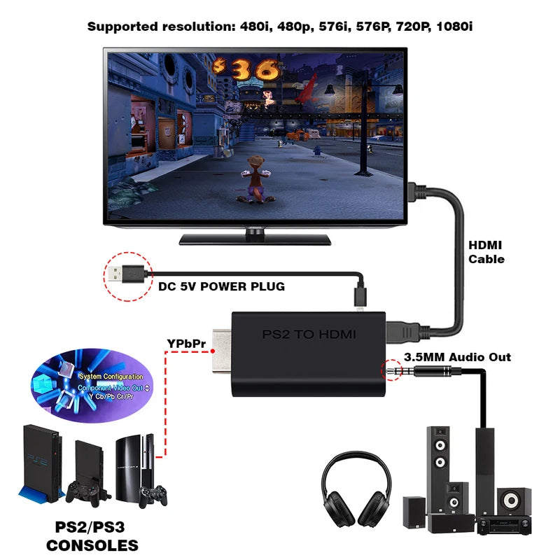 PS2 to HDMI Converter 1080P HD Video Audio Adapter for PlayStation 2 Game Console