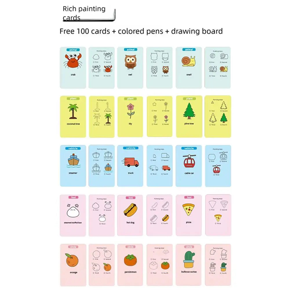 Educational Drawing Robot For Kids Intelligent Automatic Painting Drawing Magic Teaching Aid Machine Children'S Gifts