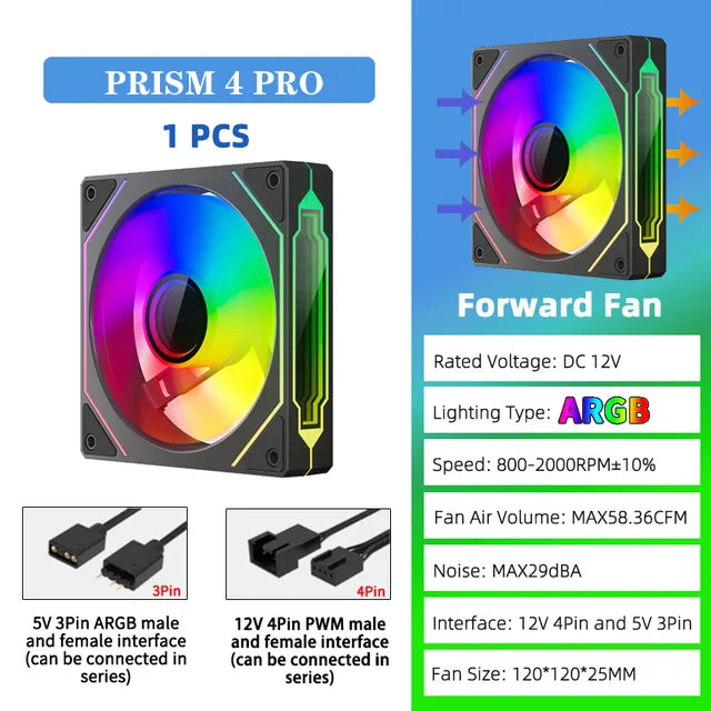 Computer Chassis Fan 120mm 5V 3PIN ARGB 4 Pin PWM Quiet Cooling Fan 12V Large Air Volume 45.2CFM/600-1500RPM