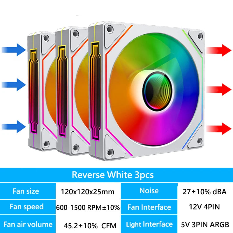 Computer Chassis Fan 120mm 5V 3PIN ARGB 4 Pin PWM Quiet Cooling Fan 12V Large Air Volume 45.2CFM/600-1500RPM