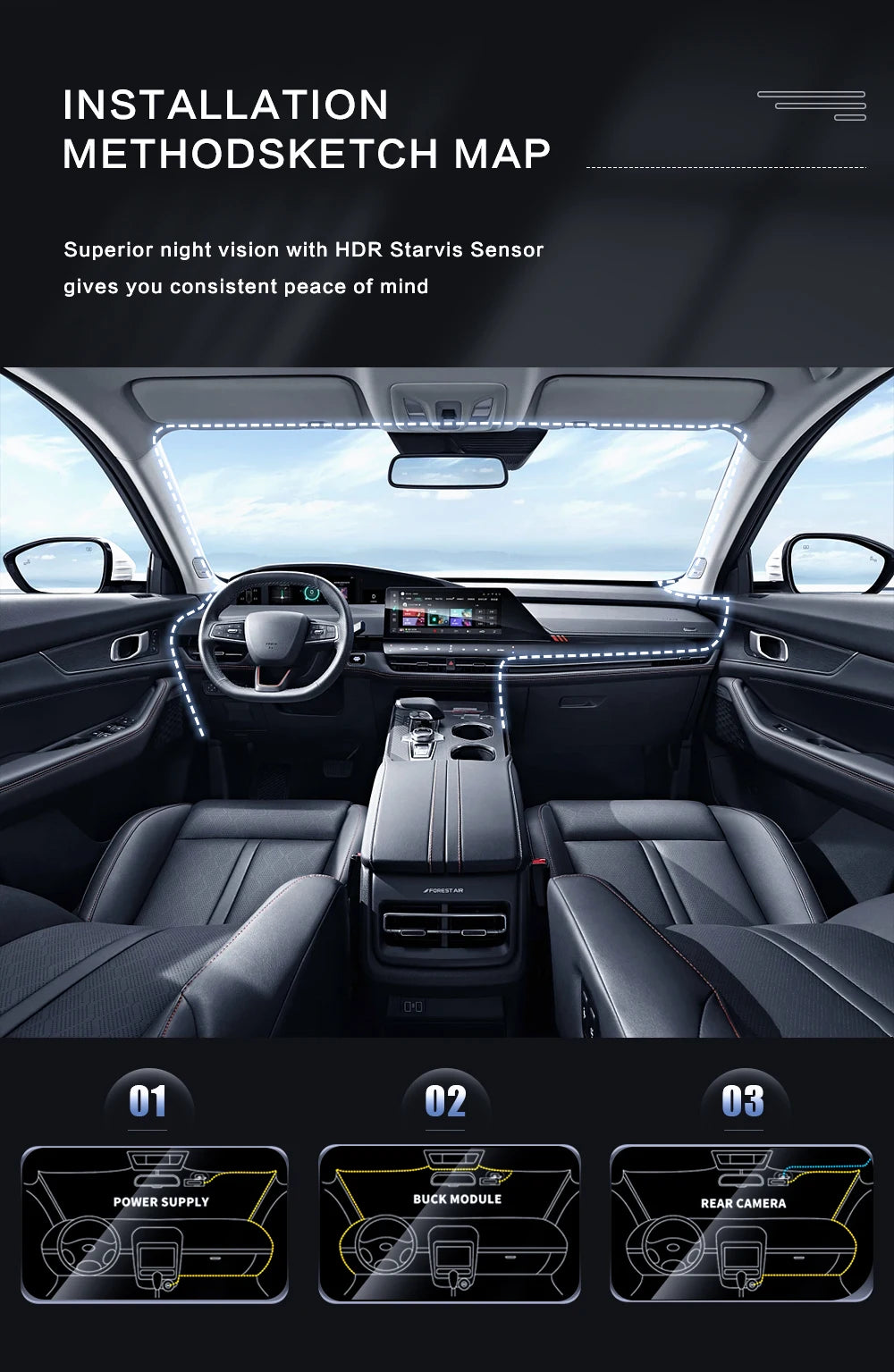 1080P Dual Dash Cam – Front & Interior Car Camera with Night Vision & Loop Recording