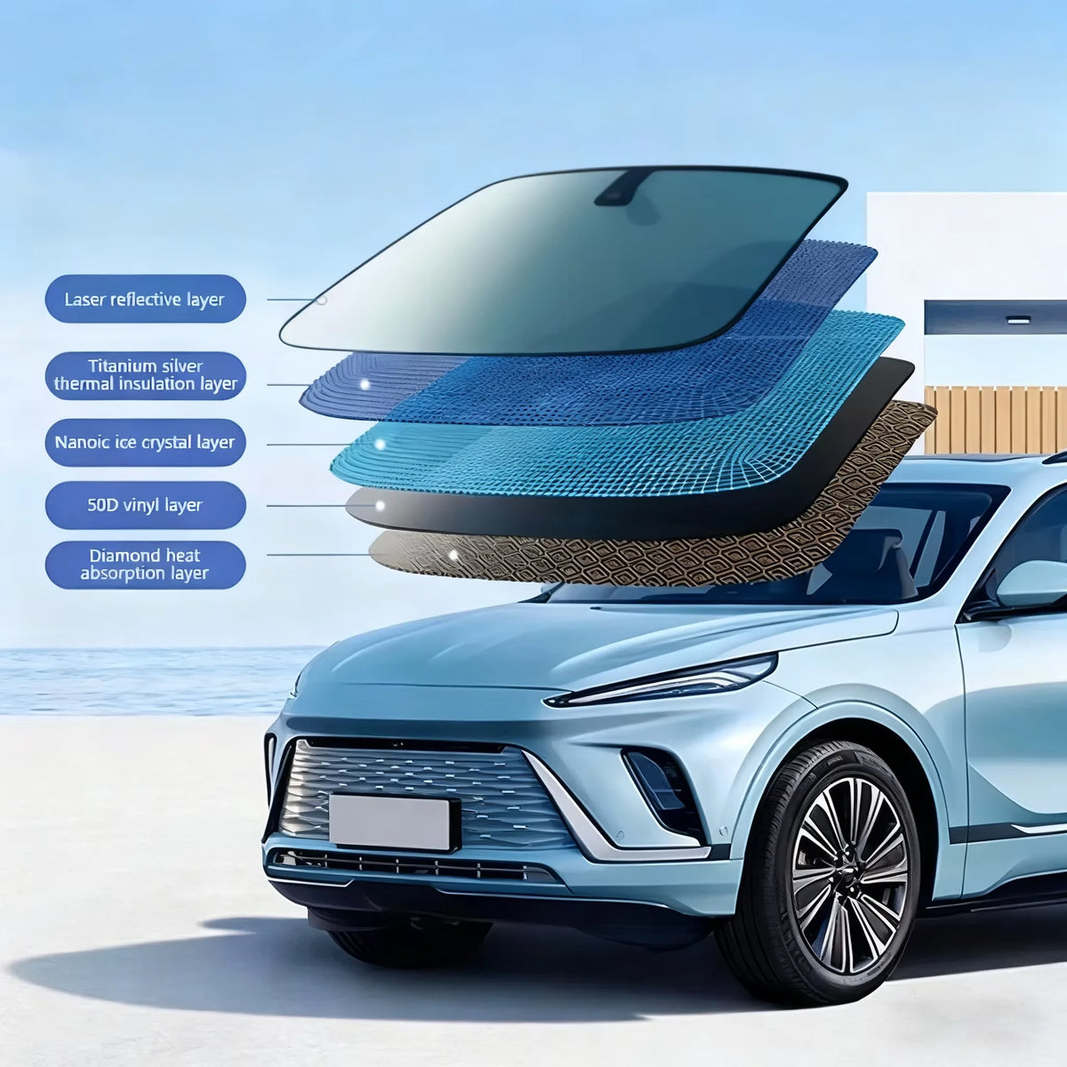 5-Layer Sun Shade – Foldable UV-Reflective Front Window Cover