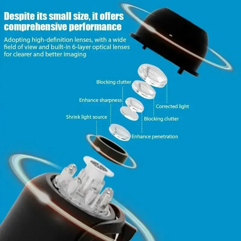 X5 Mini 1080P HD Wireless WiFi Security Camera