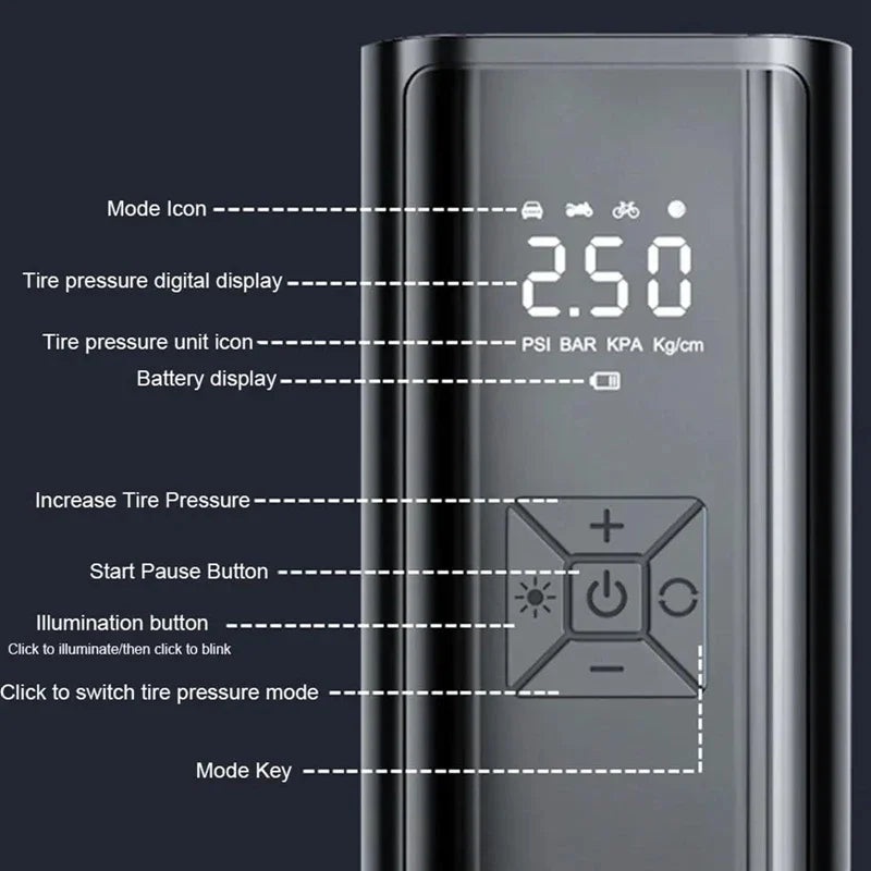 150PSI Portable Wireless Electric Tire Inflator & Pump