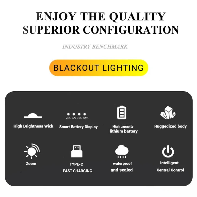 High-Power 2000LM Tactical LED Flashlight with Digital Display
