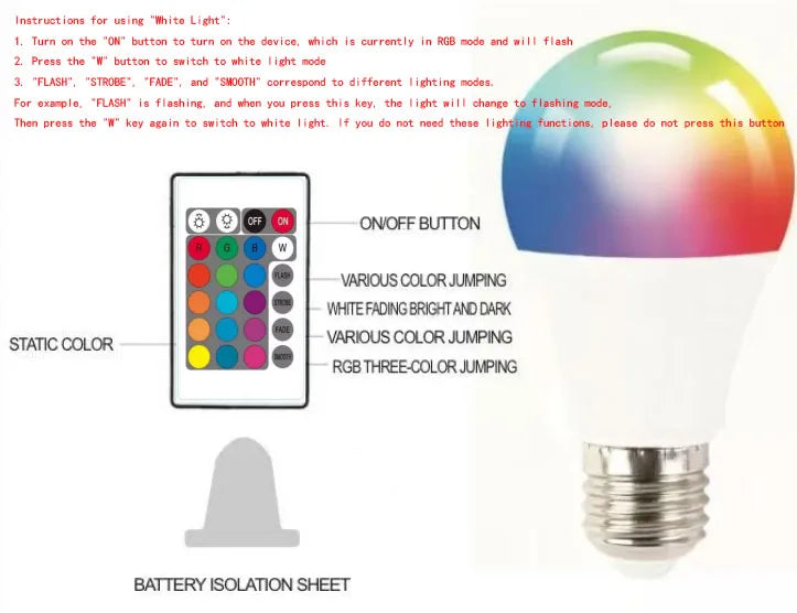 Dimmable RGB E27 LED Multicolor Bulb with Remote