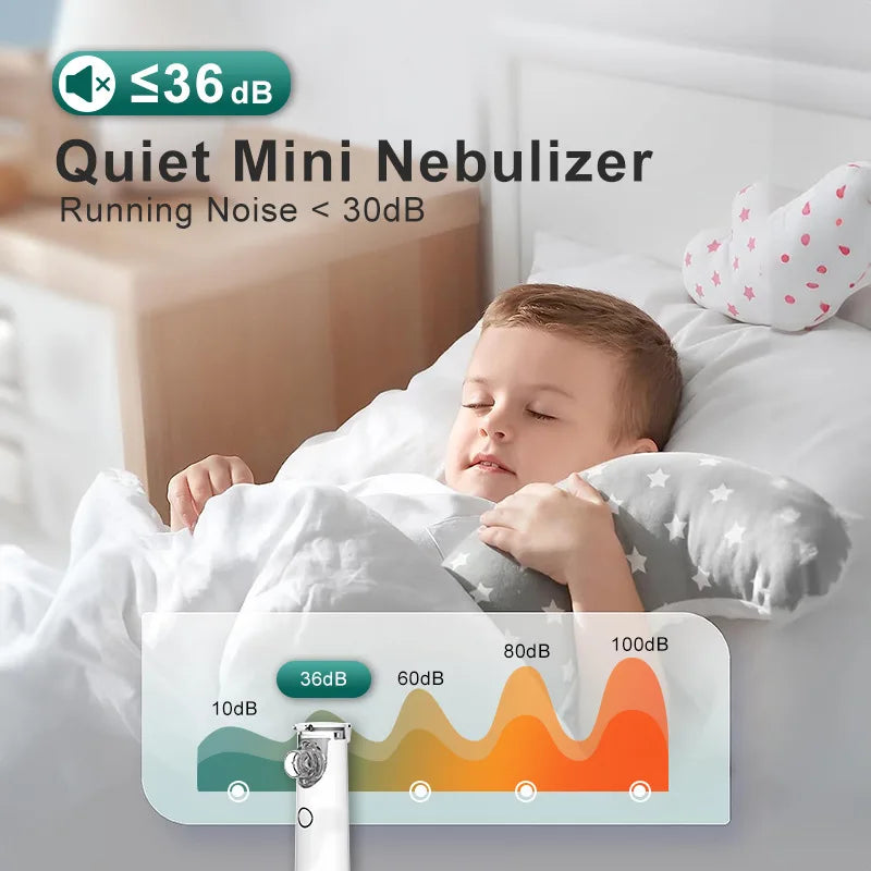 Portable Silent Mesh Nebulizer & Handheld Inhaler
