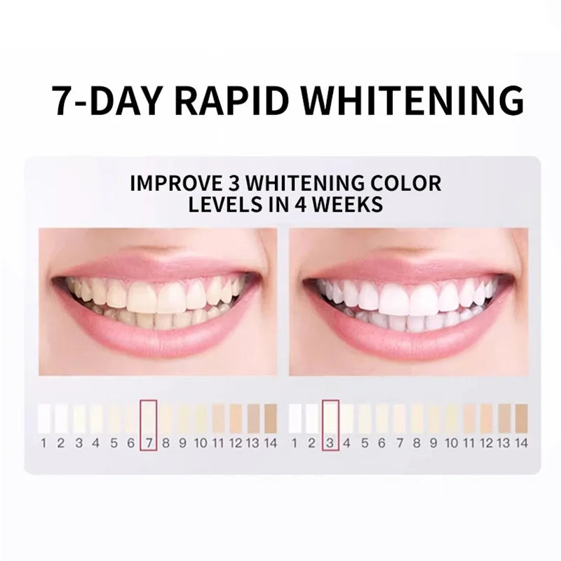 1/3pcs 7.5% Hydroxyphosphate Gray Stone Toothpaste For Oral Cleaning Fresh Breath Removal Of Tooth Stains Long-Lasting Fragrance