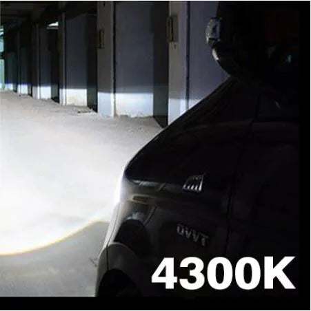 22000LM LED Headlight & Fog Light Kit – Ultra-Bright Car Bulbs, H4 H7 H11 & More