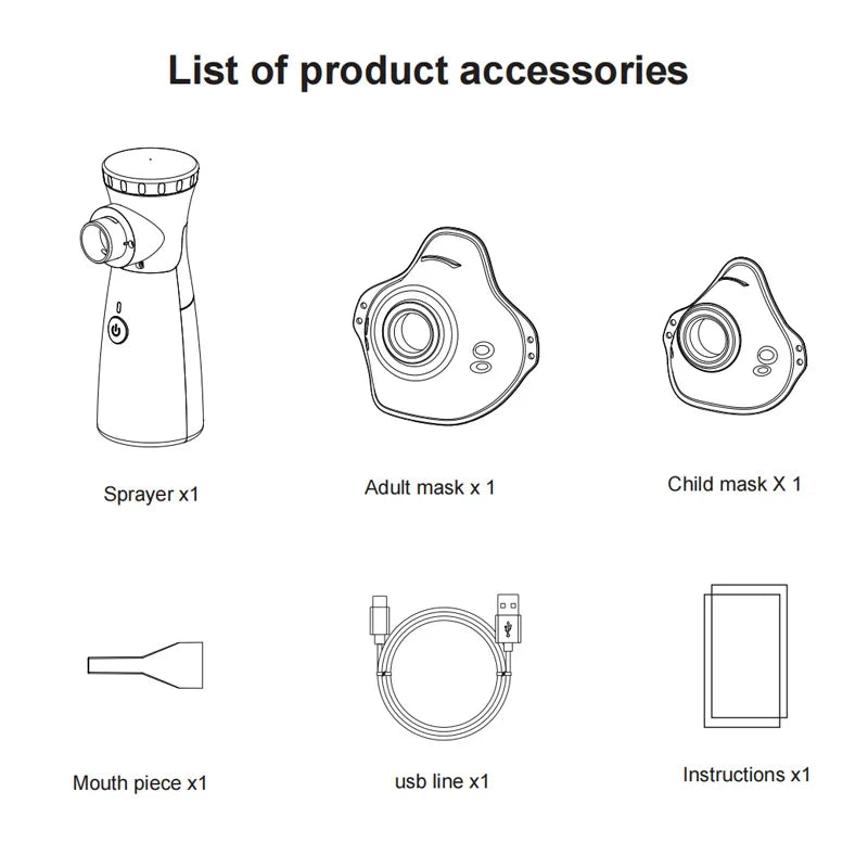 Portable Silent Mesh Nebulizer & Handheld Inhaler