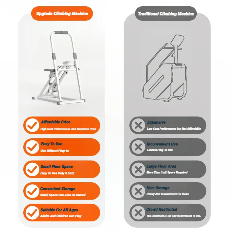 Foldable Indoor Stair Stepper Machine