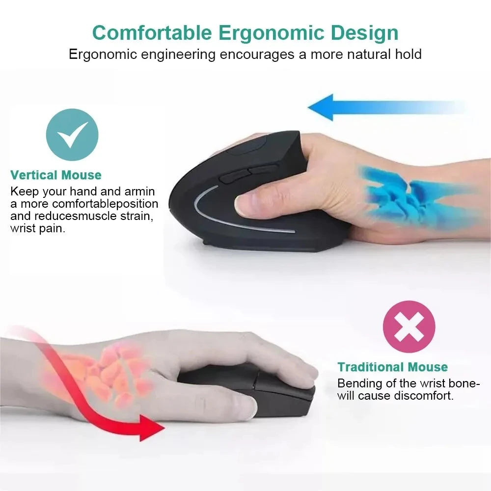 Vertical Mouse Ergonomic 2.4GHz Wireless Optical Mice 3 Adjustable DPI 800/1200/1600 6 Buttons for Laptop PC Computer