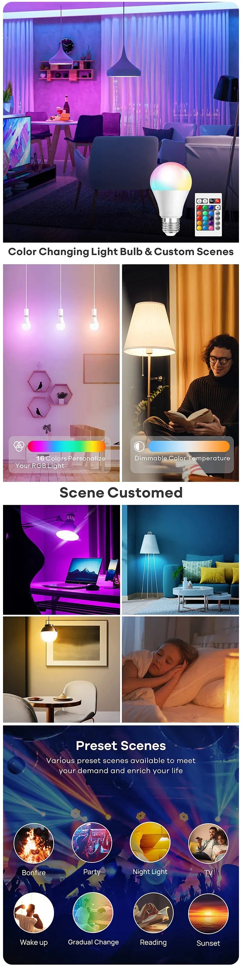 Dimmable RGB E27 LED Multicolor Bulb with Remote