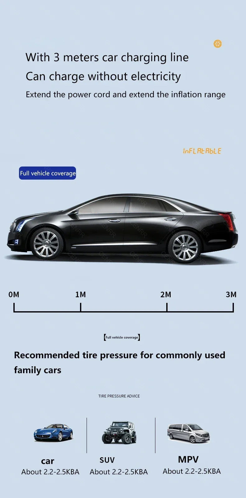 Wireless Car Air Pump Portable Air Compressor Electric Tire Inflator with LCD Digital Display for Car Motorcycles Bicycle Ball