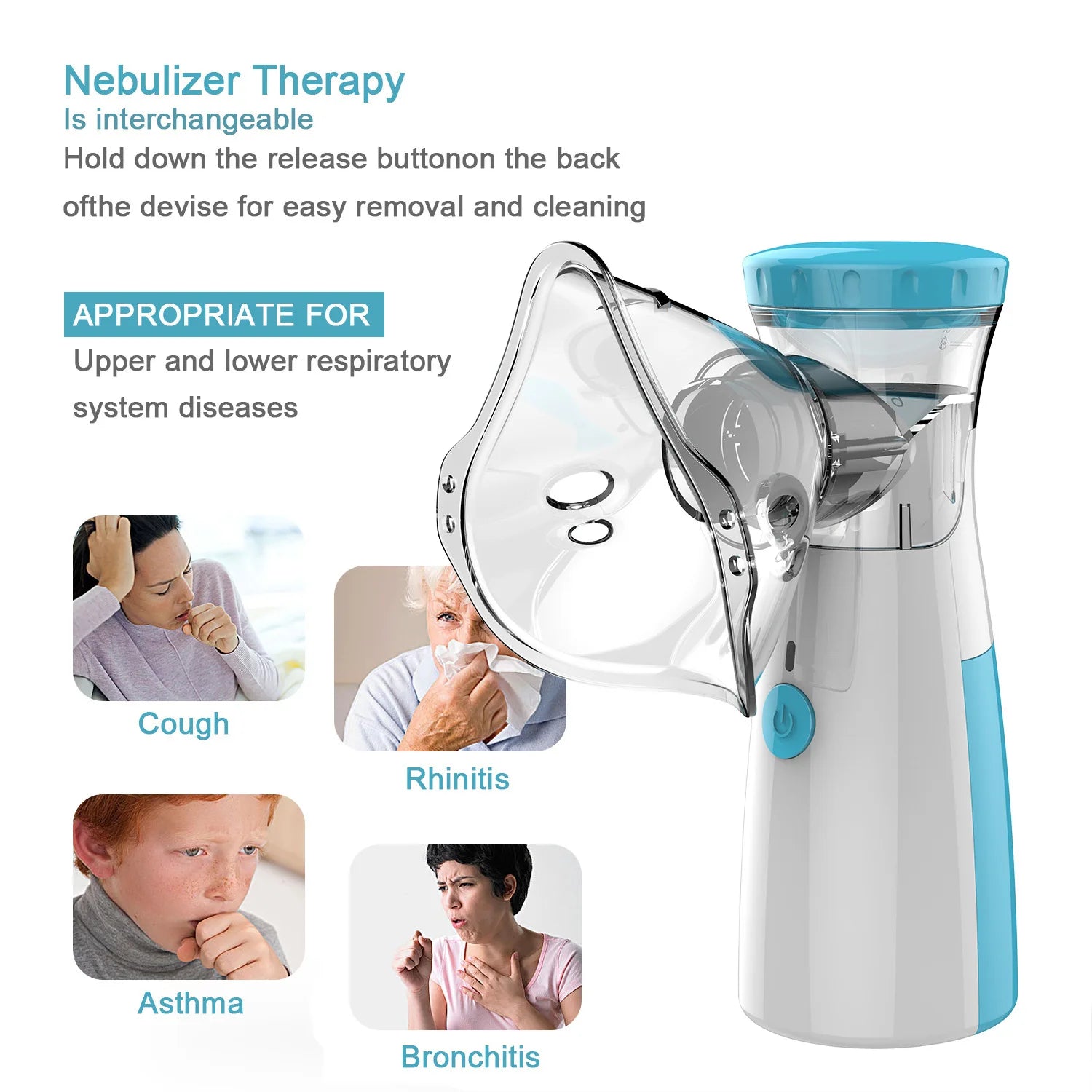 Portable Silent Mesh Nebulizer & Handheld Inhaler