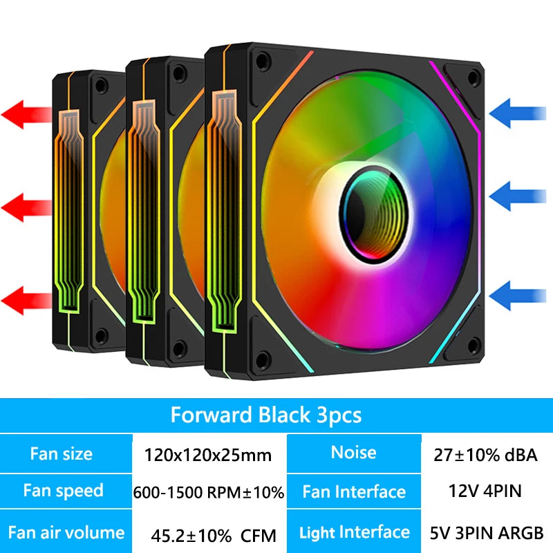 Computer Chassis Fan 120mm 5V 3PIN ARGB 4 Pin PWM Quiet Cooling Fan 12V Large Air Volume 45.2CFM/600-1500RPM