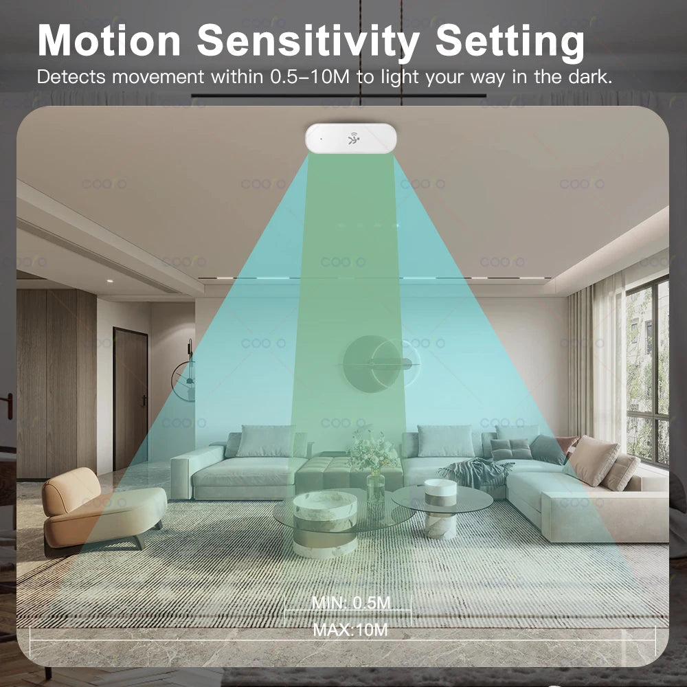 10G MmWave Radar Motion Sensor Human Detector with Illuminance Temperature Humidity Sensor Support Tuya Zigbee2MQTT