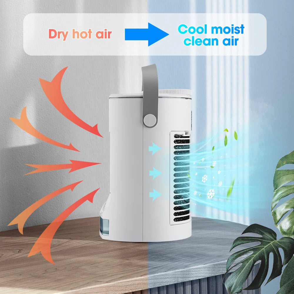 Desktop cooling fan showing activated carbon air filter and 4-speed timer controls